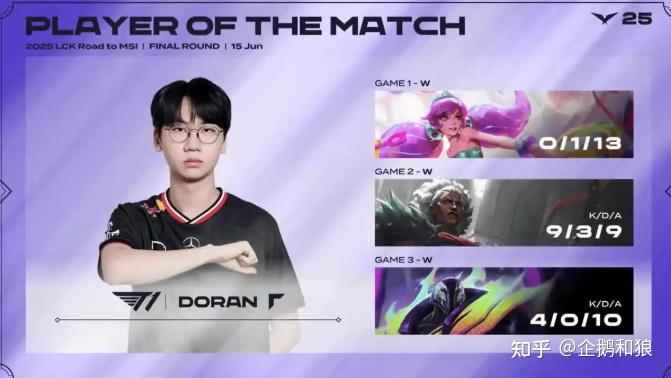 开云手机客户端-关于Faker重要时刻持续失利，美国队带队取胜！的信息-开云手机客户端