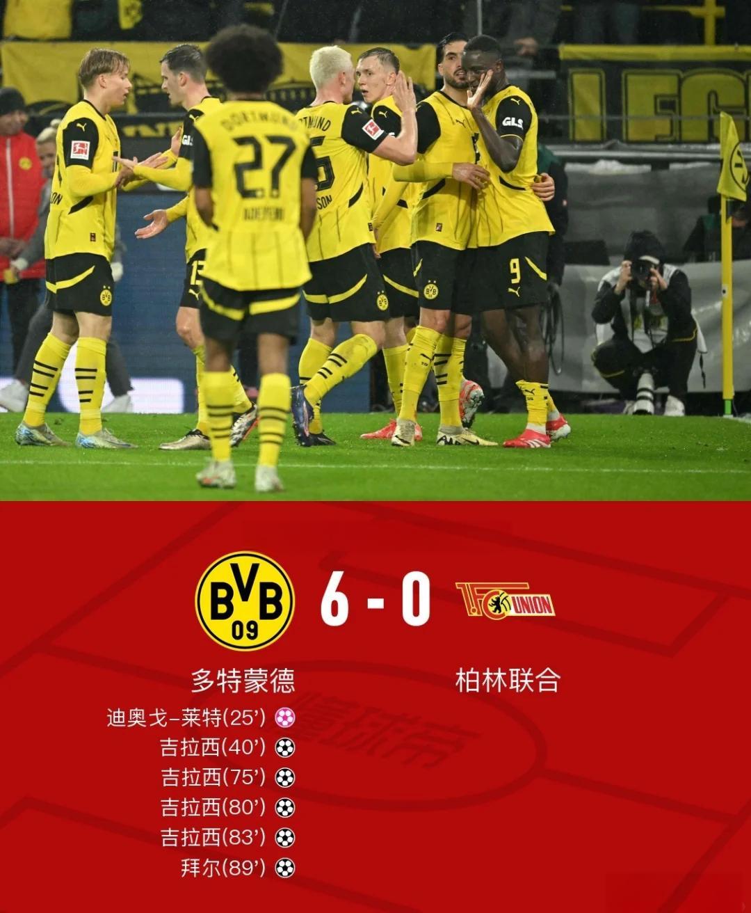 开云手机客户端-多特蒙德新星崭露头角，未来或成球队顶梁柱，更多学校地方操作帮助.-开云手机客户端